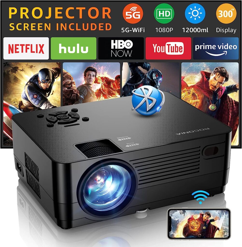 Phone projector